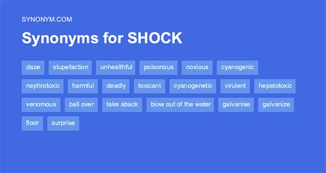 Electrical shocks are a common occurrence in todays society, with many people exposed to electricity on a daily basis. . Synonyms for shocking